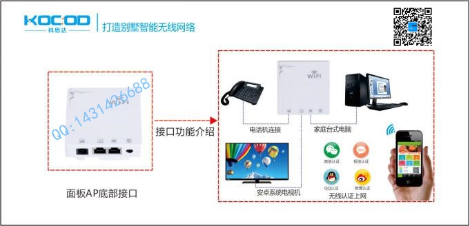 别墅无线网络解决方案