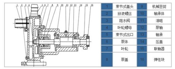 JMZ结构图.jpg