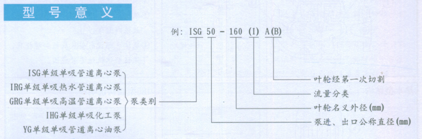 ISG型号意义.jpg