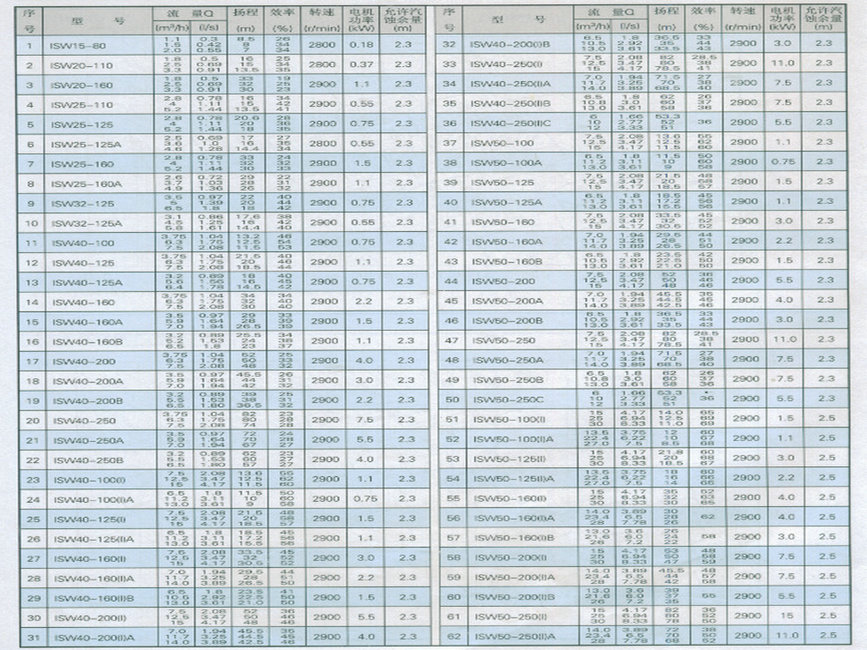 ISW1.jpg