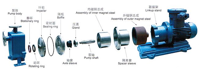 ZCQ结构.jpg