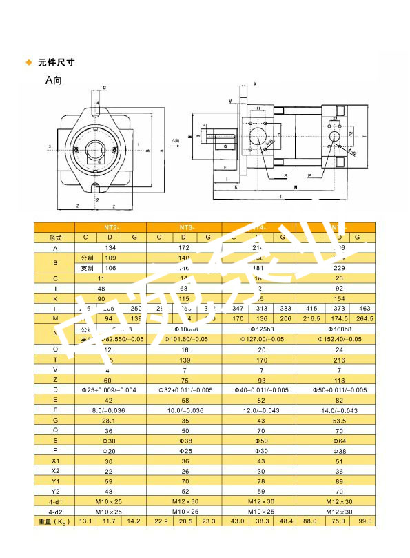 供应NT2-D10F，NT2-D12F，NT2-D16F，齿轮泵供应商
