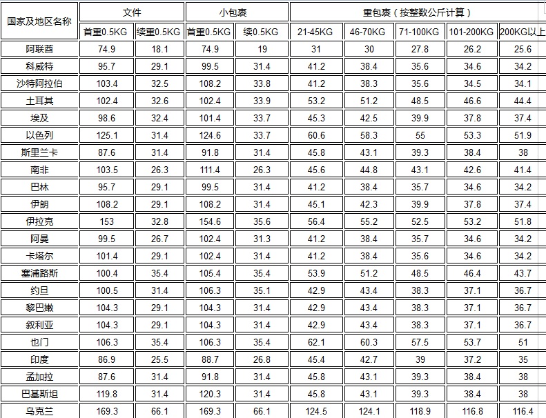QQ图片20160621161724.png