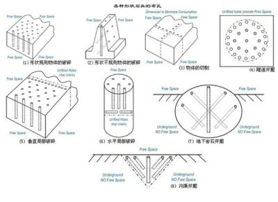 高效无声破碎剂图解.jpg