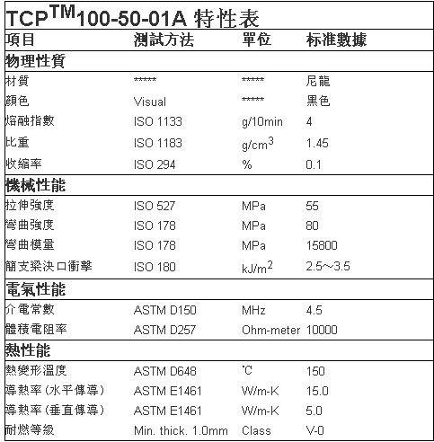 TCP100-50-01A.png