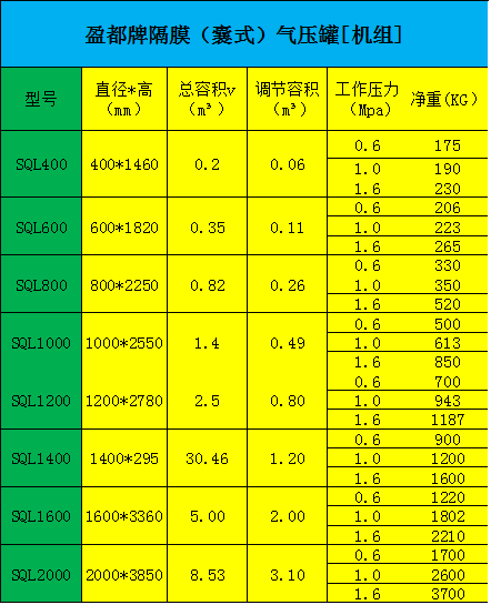 QQ图片20160408172650.png