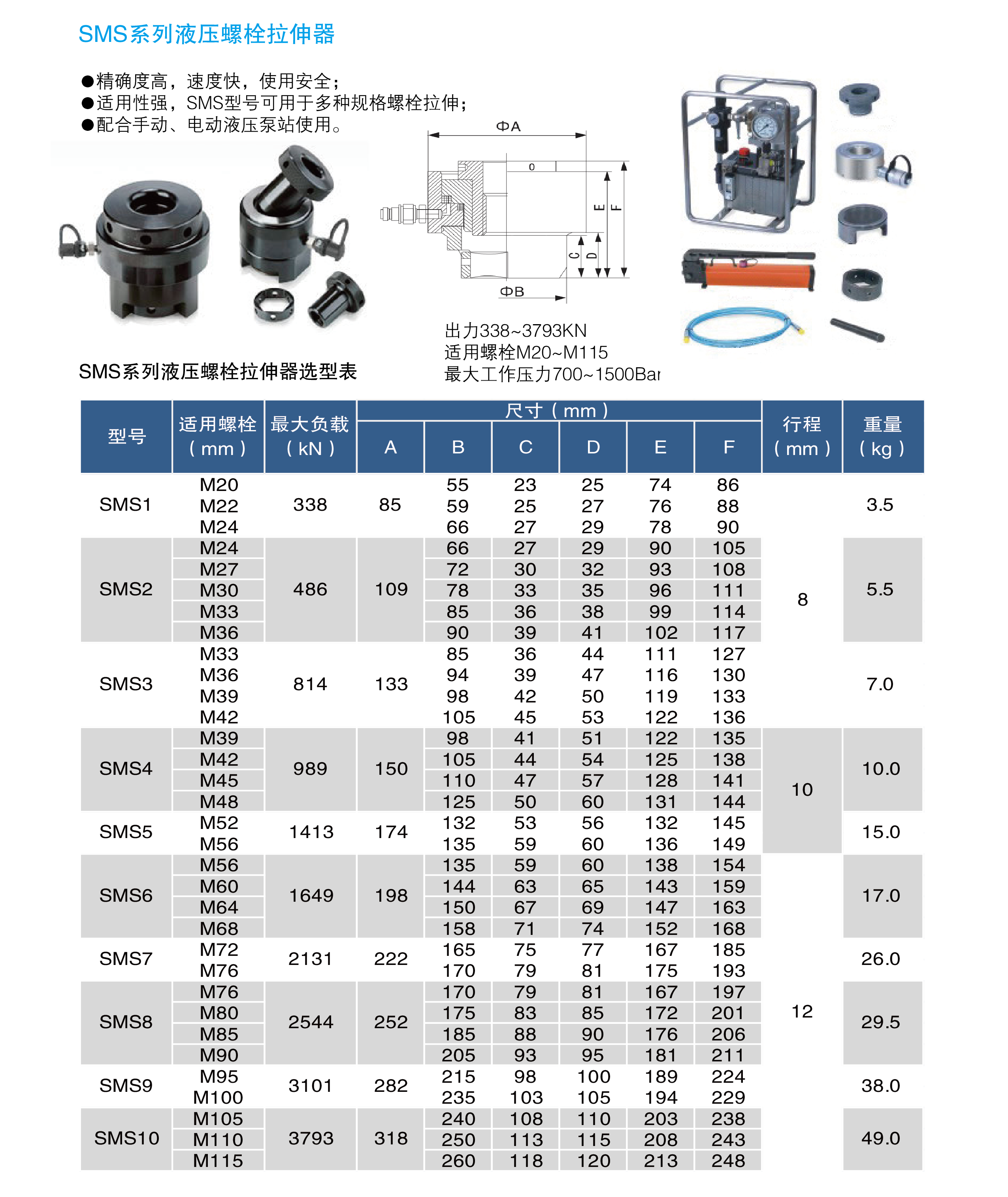 螺栓拉伸器.png