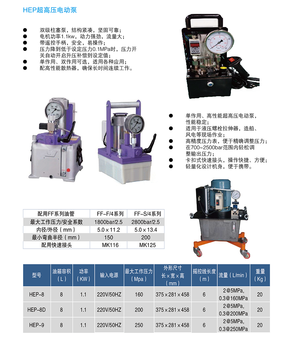 29超高压电动泵.png