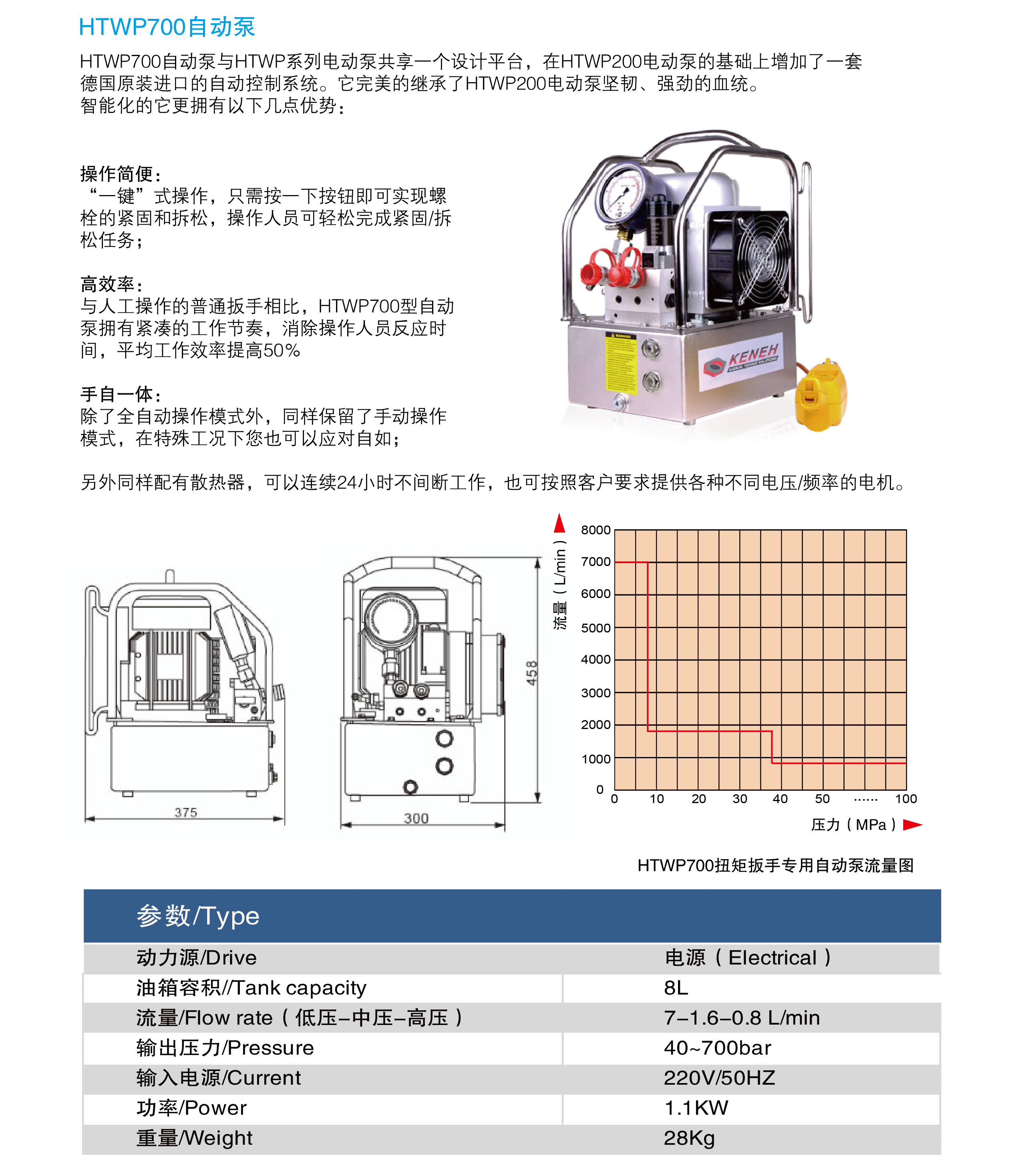 自动泵.png