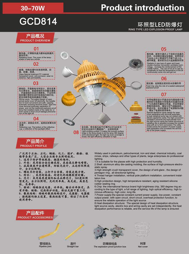 平台防爆泛光灯60wGCD814