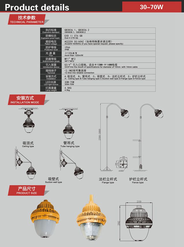 平台防爆泛光灯60wGCD814