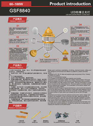 100wled防爆泛光灯平台，防爆100w平台泛光灯GCD8840B