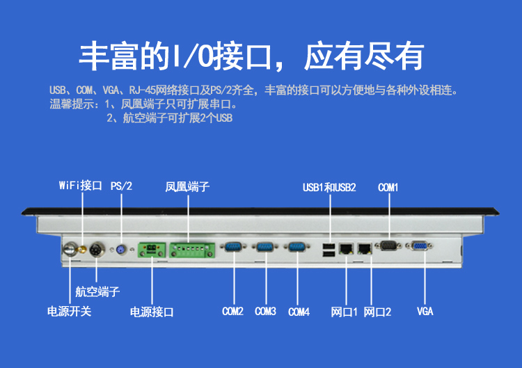 接口图.jpg