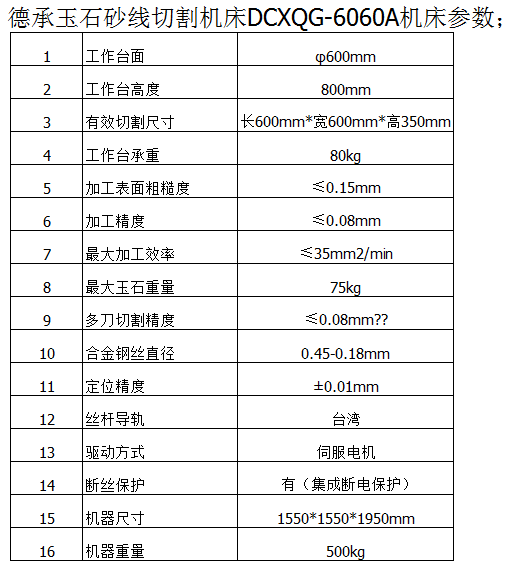 白玉微切数控设备---德承DCXQG-6060A玉石砂线微切机