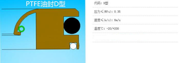 PTFE油封D型