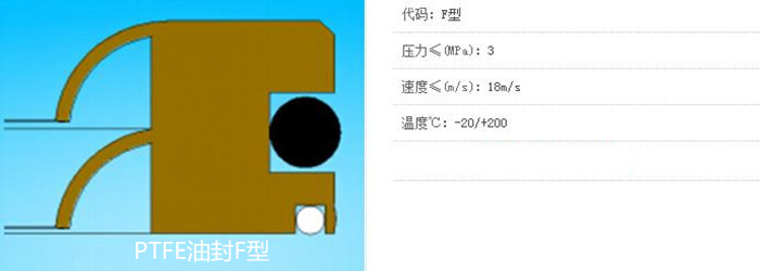 PTFE油封F型