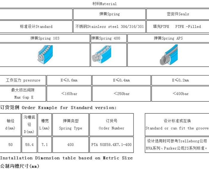 泛塞封金色弹簧泛塞封PTA