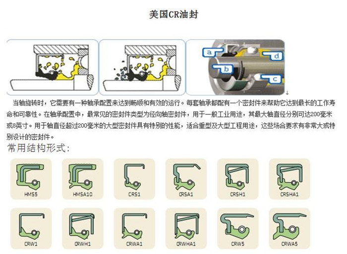 美国CR油封