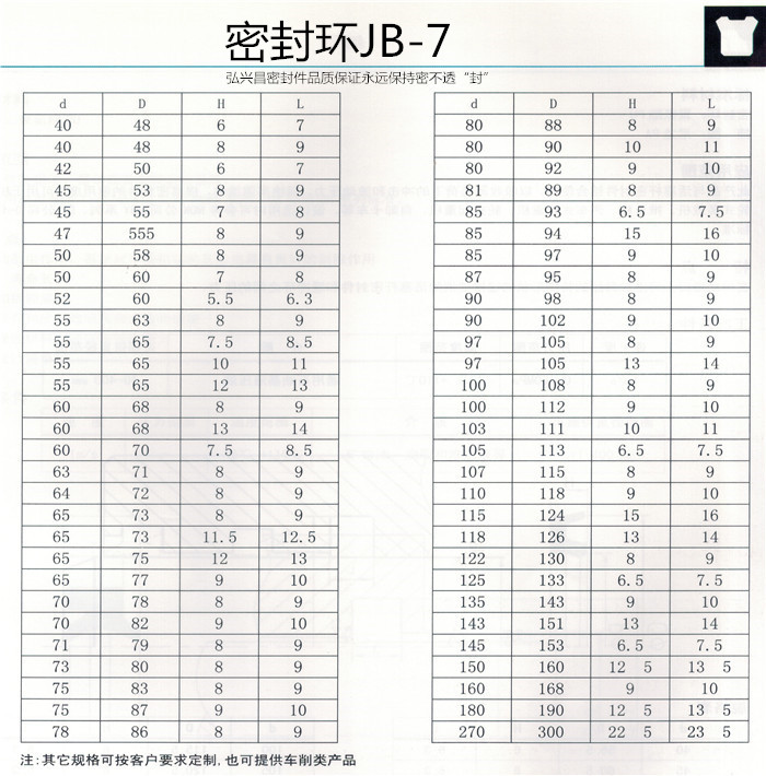 密封环JB-7聚氨酯轴用活塞杆密封圈JB-7活塞杆密封