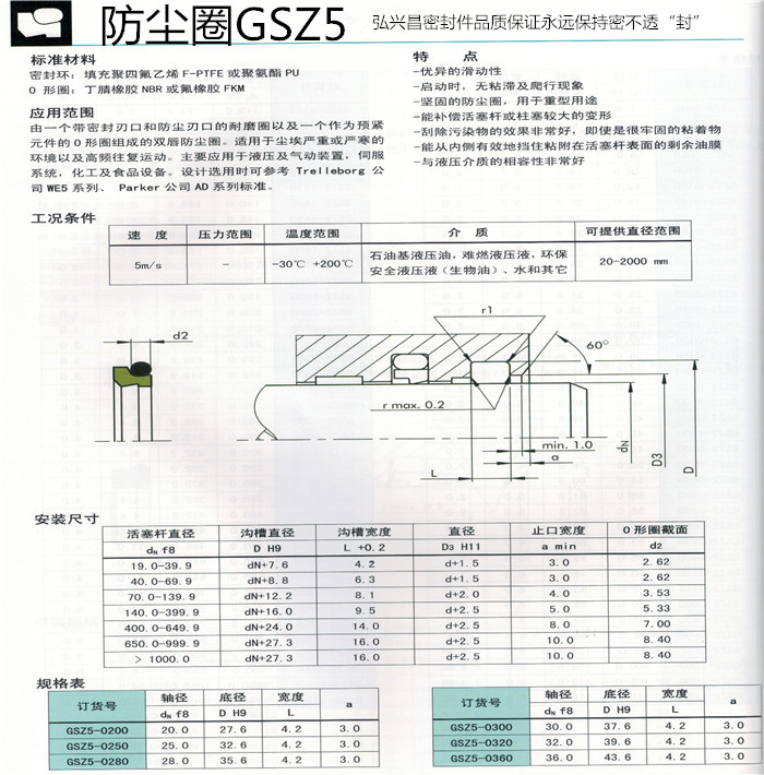 防尘圈gsz5防尘密封美标o型圈as568