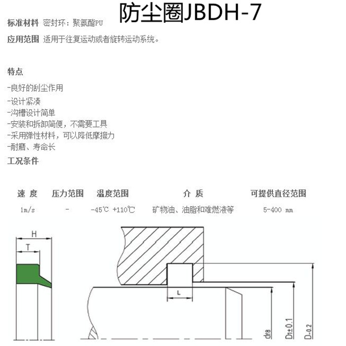 防尘圈jbdh7防尘密封美标o型圈as568