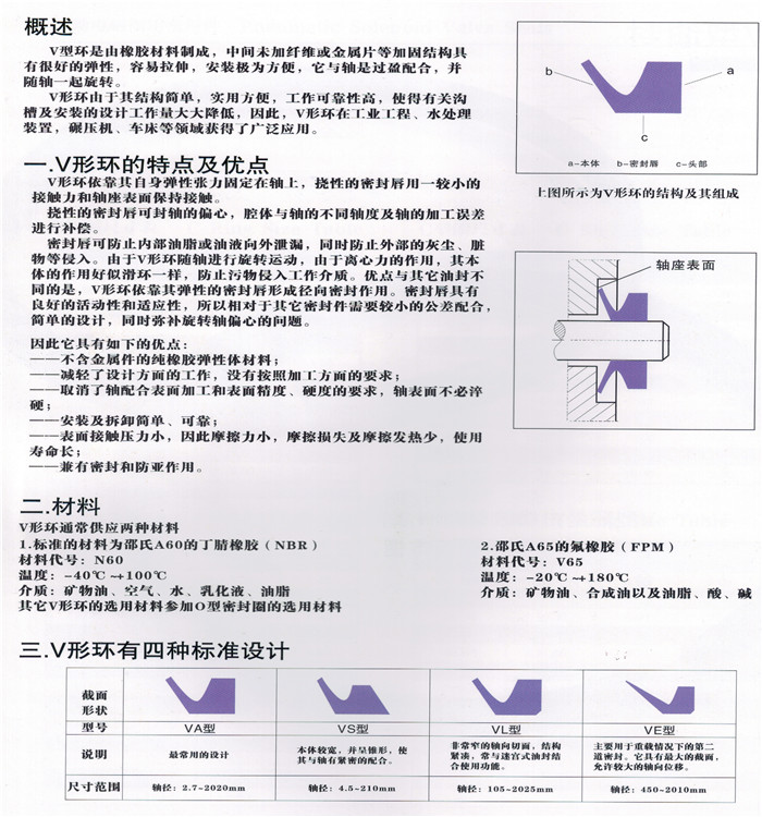 昆山弘兴昌厂家直销V型油封