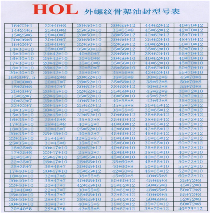 昆山弘兴昌厂家直销HOL外螺纹骨架油封