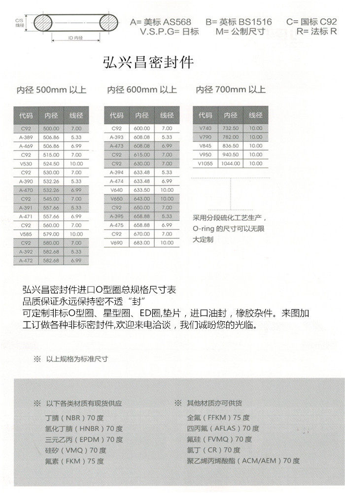 昆山弘兴昌厂家生产的O型圈总规格表