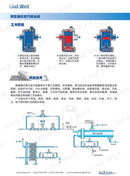 林德伟特高效节能倒桶式疏水器