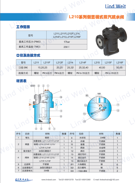 林德伟特高效节能倒桶式疏水器