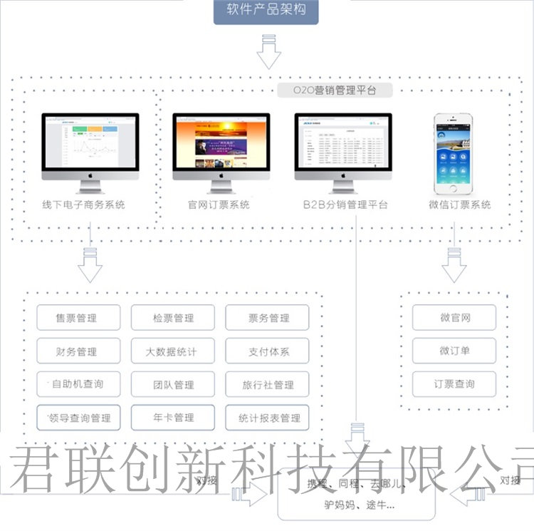 益阳体育馆一卡通解决方案,长沙场馆计时消费系统推荐