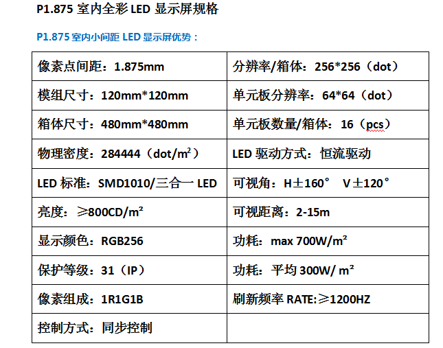 p1.875LED显示屏室内全彩小间距