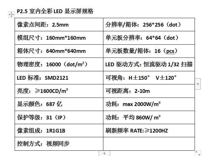 p2.5LED室内全彩厂家直销
