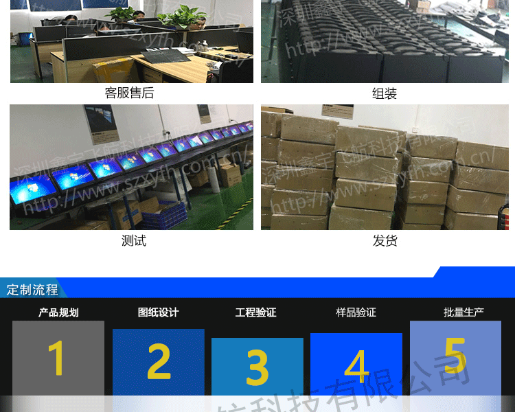17寸便携式多屏六屏八显电脑便携机显示器主机加固笔记本军工一体