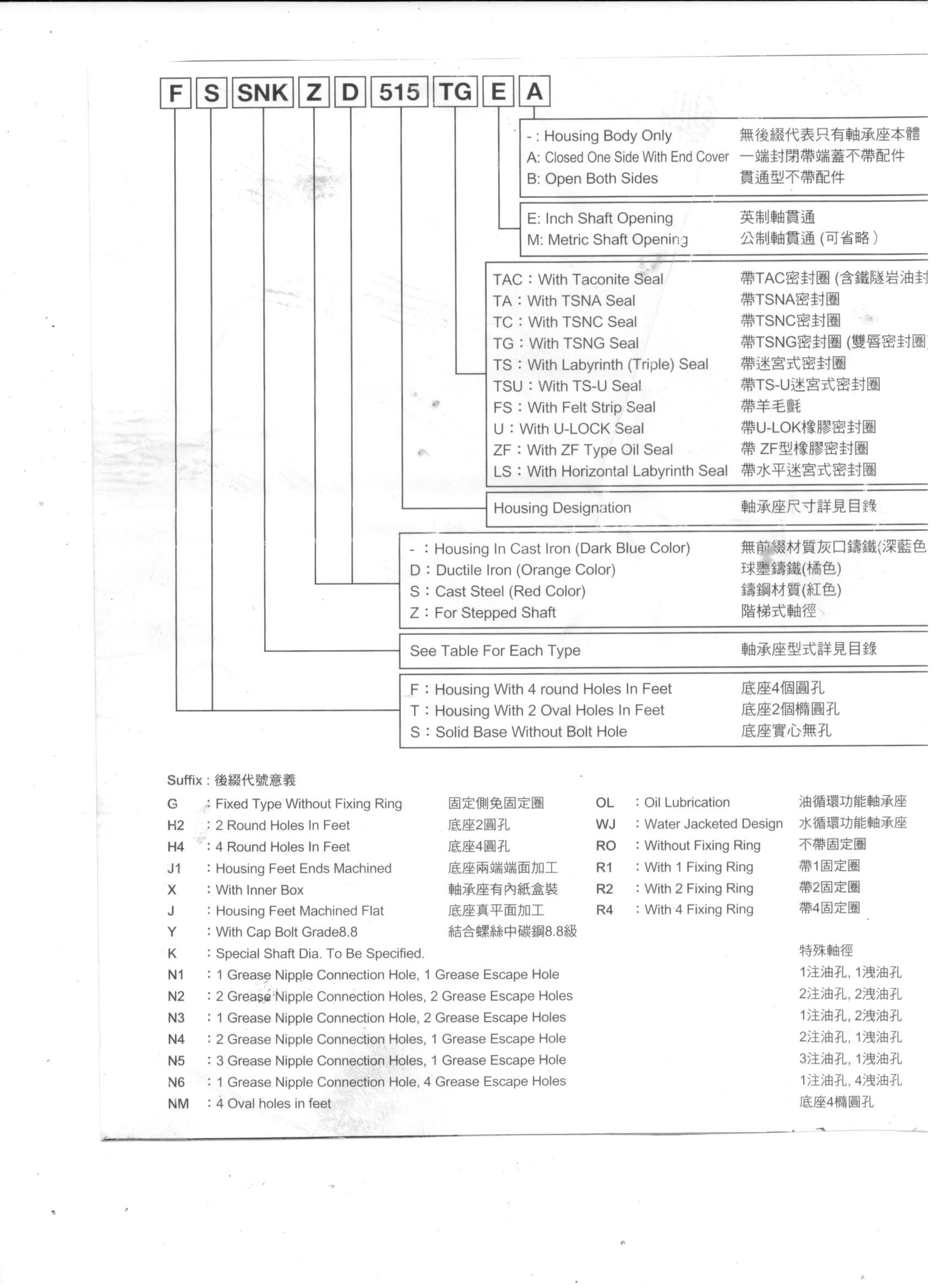 张紧轮轴承座THDD3148
