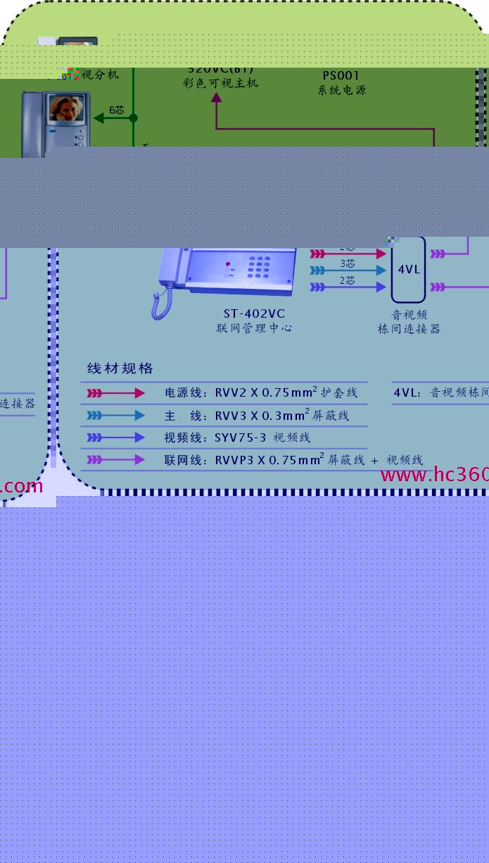 飞拓电子楼宇对讲系统